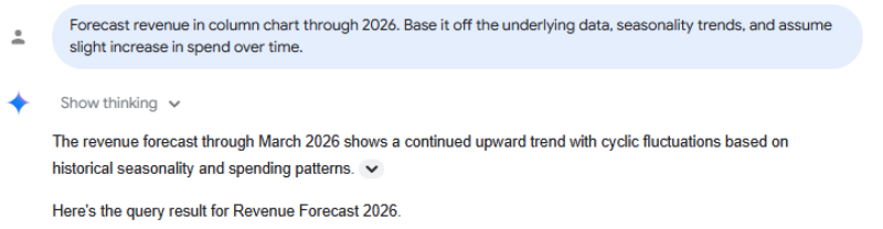 Conversational Analytics